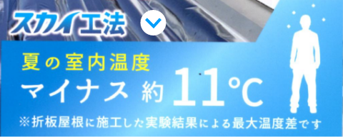 スカイ工法
